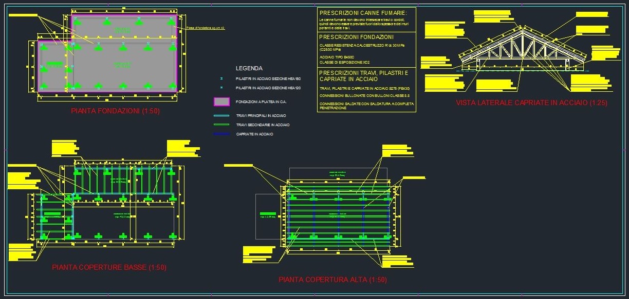 connessioni duttili